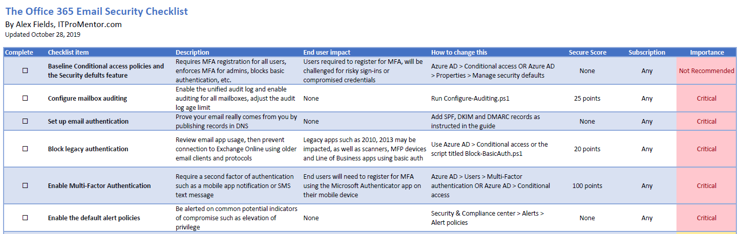 New Updates To The BP Guides PLUS The Office 365 Security Checklist ...