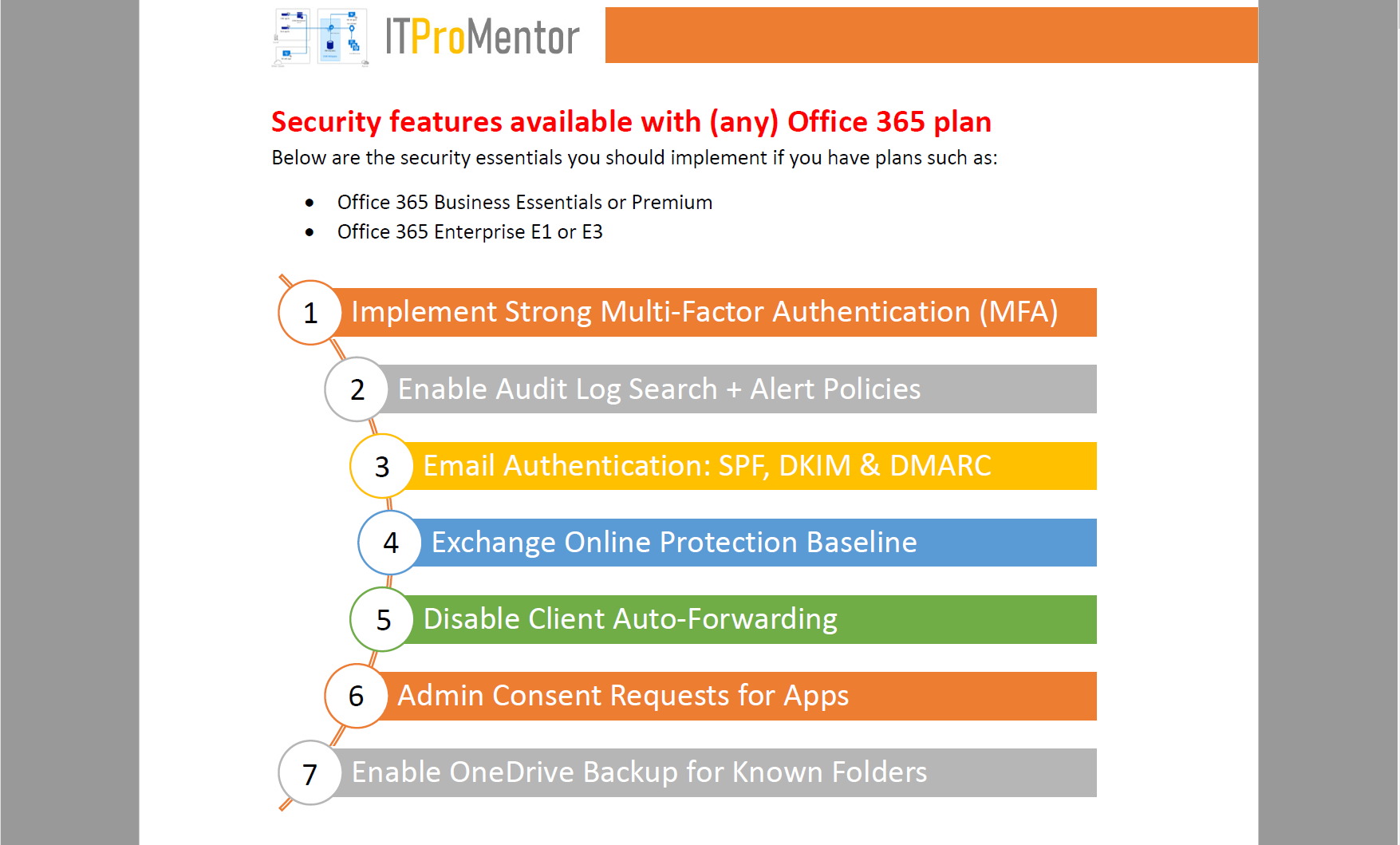New Updates To The Office 365 Security Checklist And Guide Including Free Ebook Itpromentor